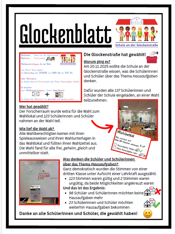 Hier ist das Glockenblatt abgebildet.