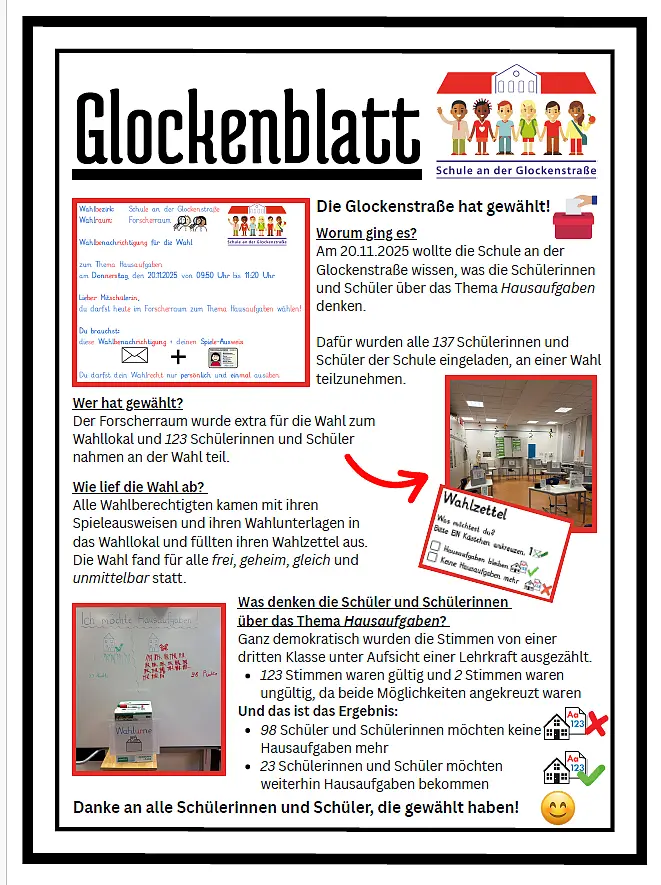 Hier ist das Glockenblatt abgebildet.