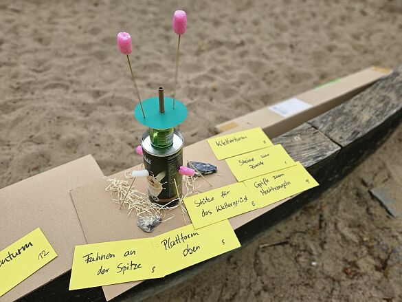 Spielplatzplanungsparty